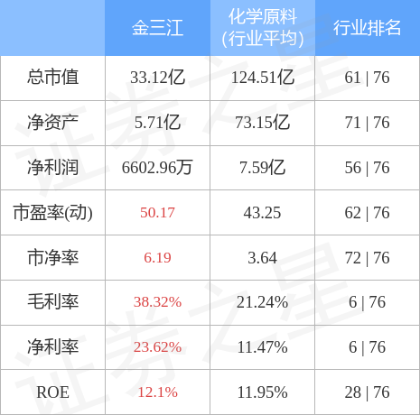 關于股票301059的深入分析與展望，股票301059深度解析與未來展望