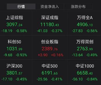 深度解析，600999股票行情及市場走勢，深度解析，股票行情與市場走勢分析——聚焦600999股票