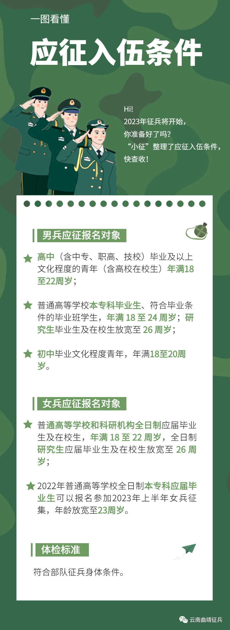 關(guān)于即將到來(lái)的2023年征兵時(shí)間的相關(guān)解析，2023年征兵時(shí)間全面解析，了解征兵流程與時(shí)間表