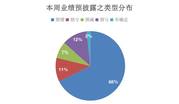 片仔癀，傳統(tǒng)與現代的完美結合——探尋600436的魅力，片仔癀，傳統(tǒng)與現代的融合典范——探尋股票代碼600436的獨特魅力