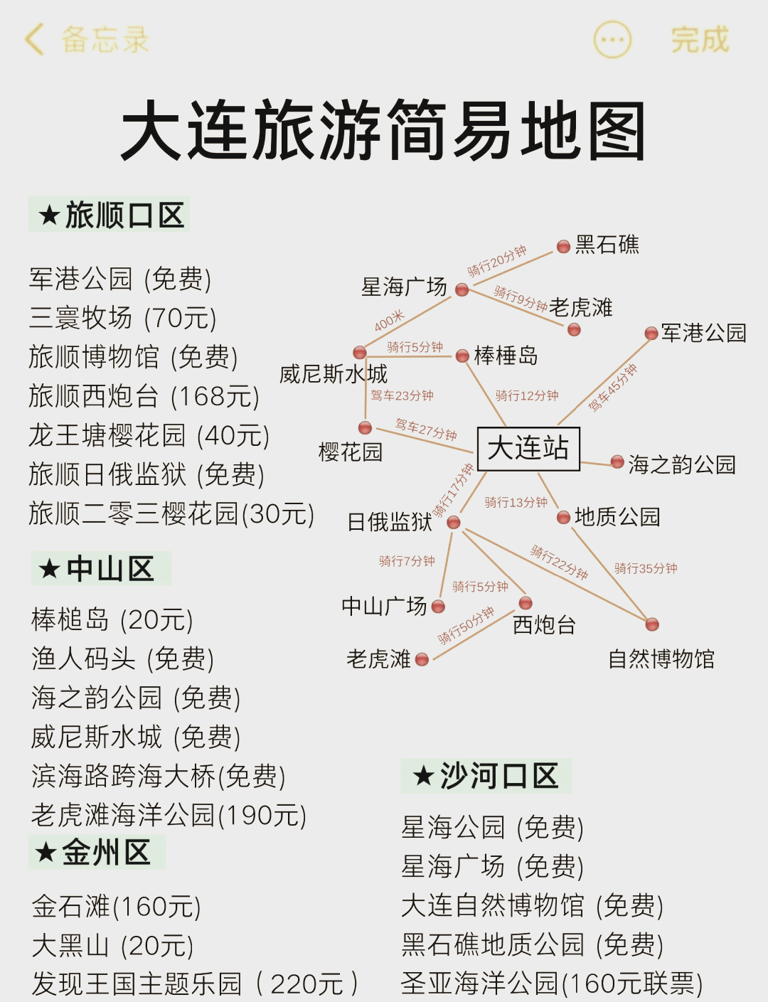 大連旅游景點(diǎn)地圖，探索這座城市的魅力之旅，大連探索之旅，城市魅力與景點(diǎn)地圖全攻略