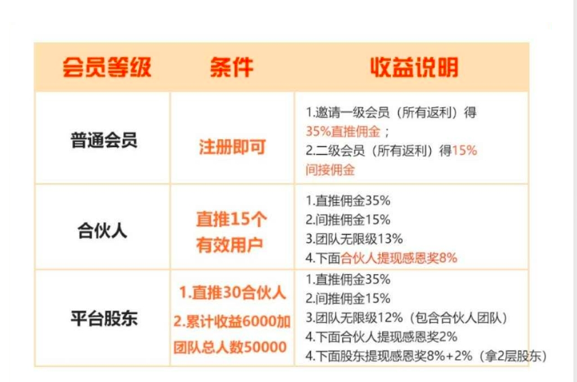 緣來(lái)客普通會(huì)員登錄體驗(yàn)分享，緣來(lái)客會(huì)員登錄體驗(yàn)分享，普通用戶(hù)的真實(shí)感受