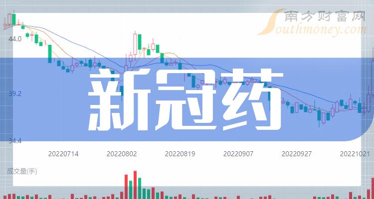 應對未來，2024年1月新冠高峰的挑戰(zhàn)與策略，應對未來新冠高峰的挑戰(zhàn)與策略，聚焦2024年1月高峰的挑戰(zhàn)與應對之道