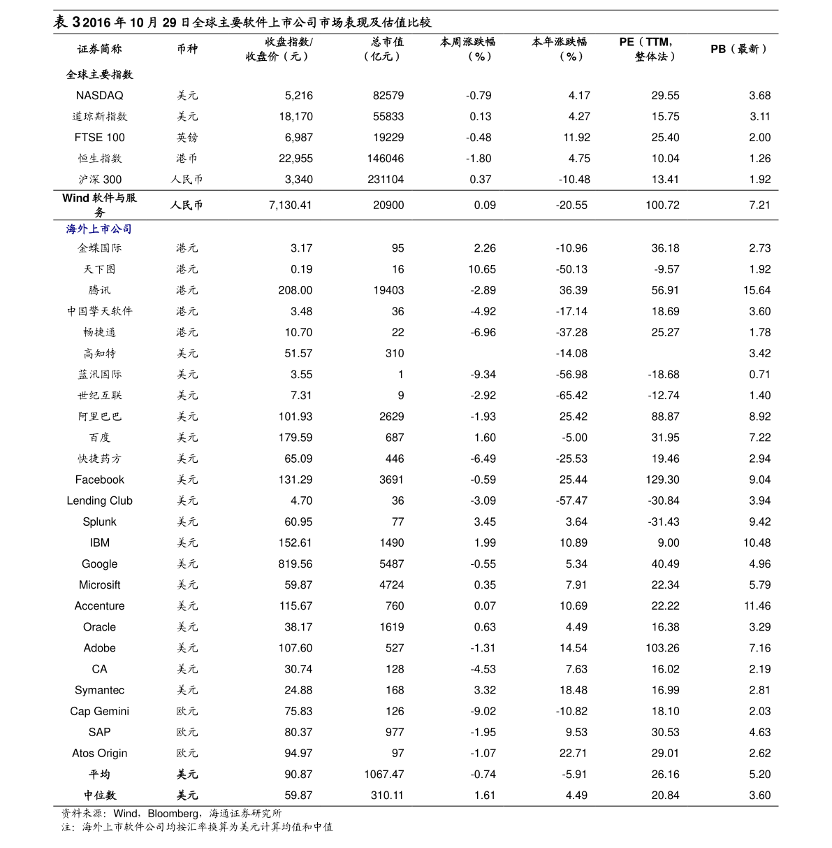 蘇州婚介所收費(fèi)價(jià)目表詳解，蘇州婚介所收費(fèi)價(jià)目表全面解析