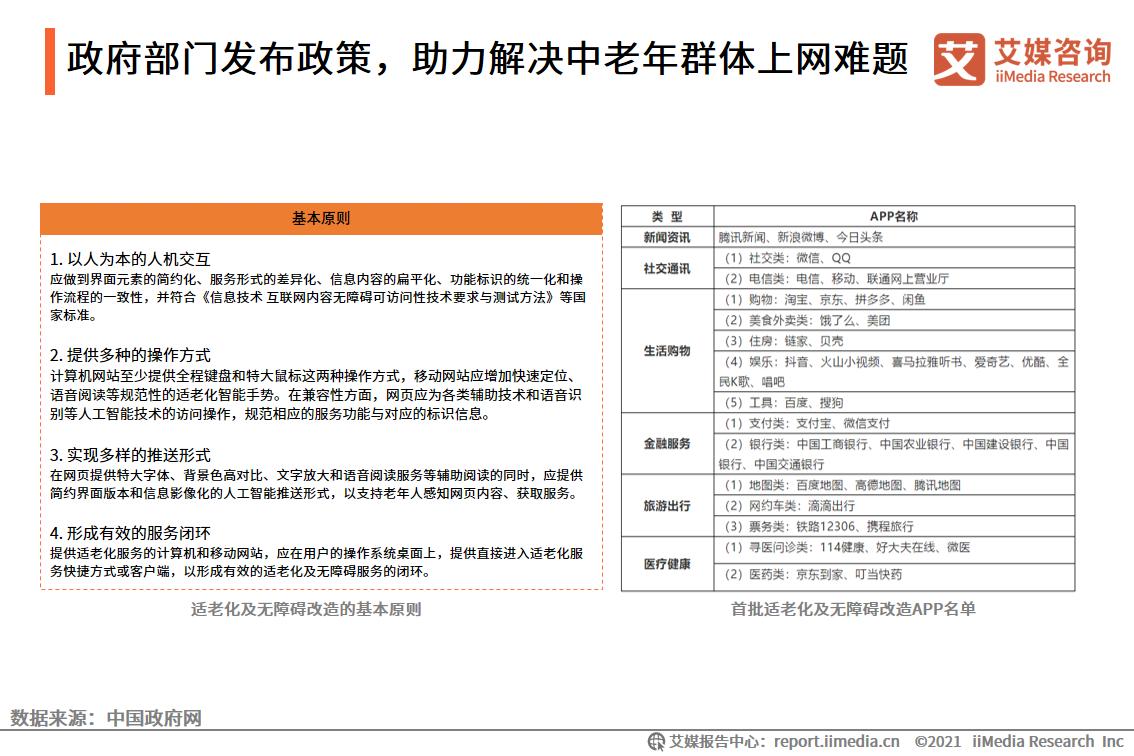 中老年交友平臺哪個最好，深度分析與比較，中老年交友平臺深度分析與比較，哪個平臺最值得信賴？