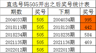 精準(zhǔn)四肖八碼，揭秘與探索，揭秘精準(zhǔn)四肖八碼的秘密探索之路