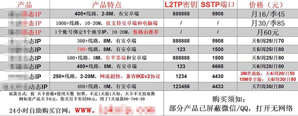 免費(fèi)交友軟件哪個更受歡迎？探討與比較，免費(fèi)交友軟件受歡迎程度大比拼，深度探討與比較分析