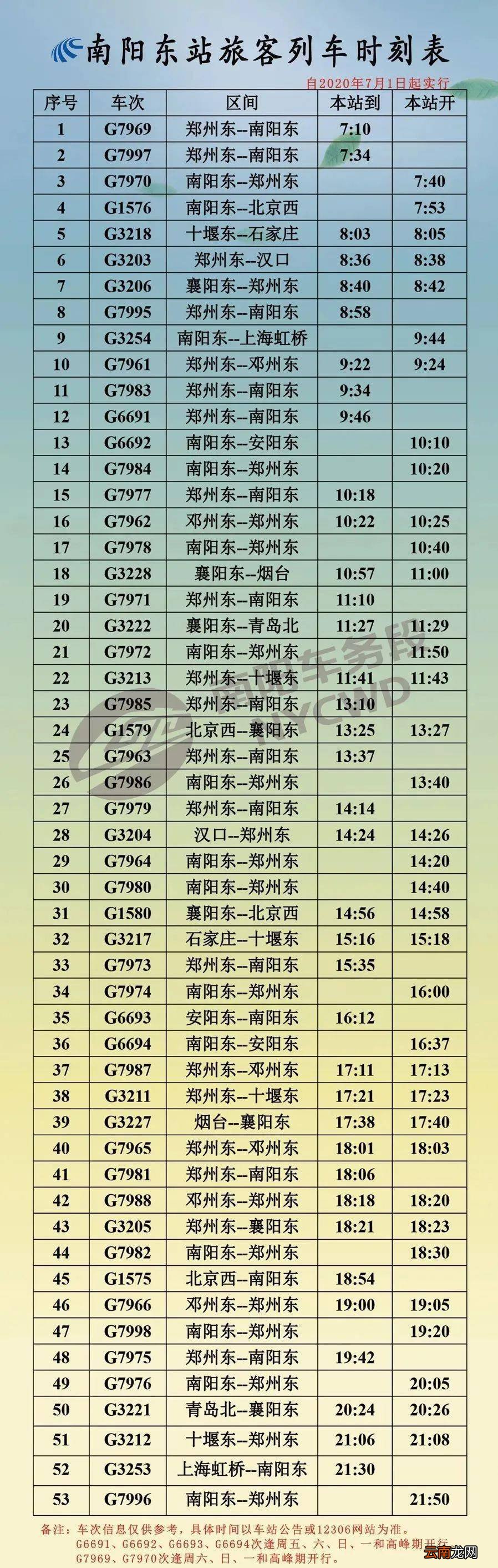 普通火車時(shí)刻表查詢最新，便捷出行必備指南，普通火車時(shí)刻表最新查詢，便捷出行必備指南