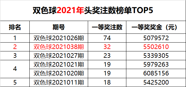 澳門(mén)49最快開(kāi)獎(jiǎng)結(jié)果，探索與揭秘，澳門(mén)49開(kāi)獎(jiǎng)結(jié)果探索揭秘