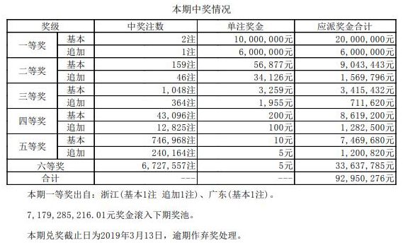 澳門碼最快開獎(jiǎng)記錄，警惕背后的風(fēng)險(xiǎn)與違法犯罪問題，澳門碼開獎(jiǎng)背后的風(fēng)險(xiǎn)與違法犯罪問題揭秘