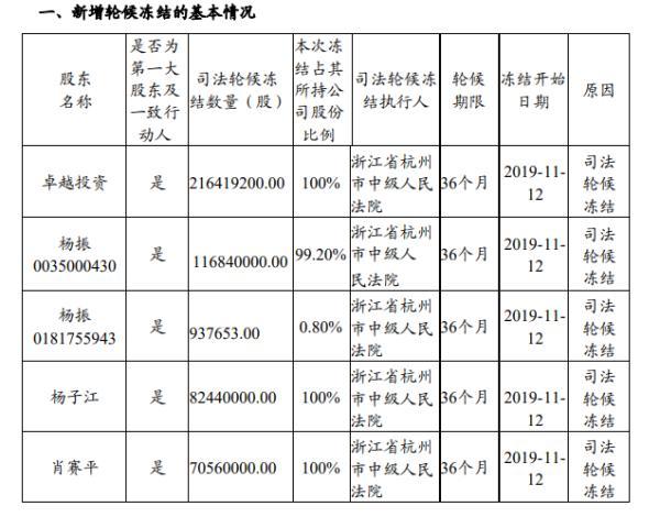 加加食品股票，投資潛力與市場前景分析，加加食品股票，投資潛力與前景深度解析