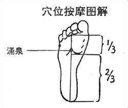 關(guān)于增強(qiáng)性功能的最好方法，全面健康生活的探討，全面健康生活下的性功能提升策略探討