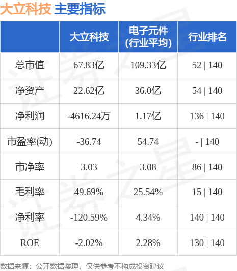 深度解析，002214股票行情，深度解析，股票行情分析——代碼為002214的股票走勢探討