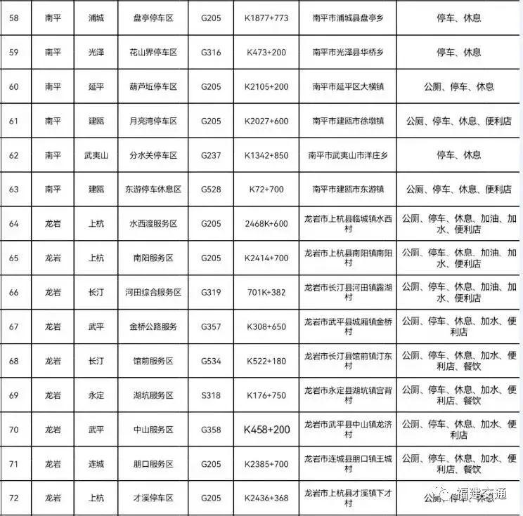 福建氣象臺天氣預(yù)報(bào)，精準(zhǔn)預(yù)測，為民服務(wù)，福建氣象臺天氣預(yù)報(bào)，精準(zhǔn)為民服務(wù)