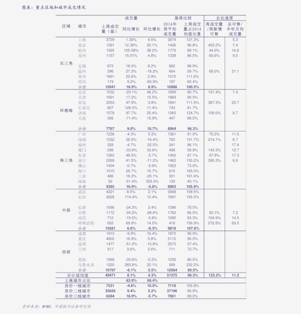 北戴河民宿價目表及其相關(guān)解析，北戴河民宿價格指南及詳細(xì)解析