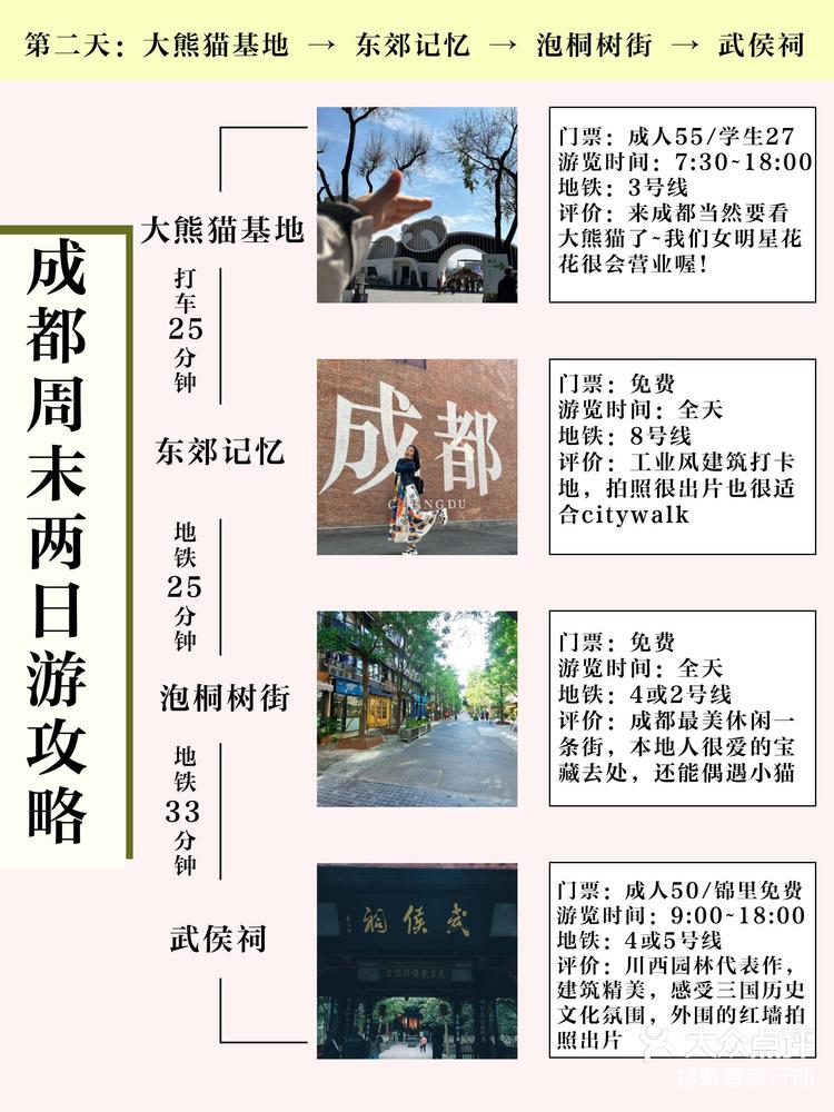 成都2日游最佳攻略，探尋千年古都的魅力之旅，成都2日游探秘千年古都，最佳行程攻略