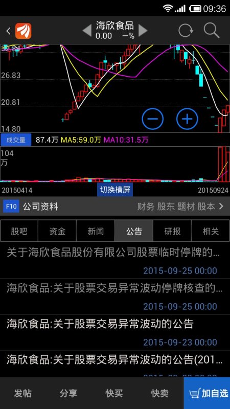 探索002702股吧的獨(dú)特魅力與機(jī)遇，揭秘，股吧代碼002702的獨(dú)特魅力與無限商機(jī)探索