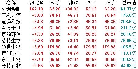 道通科技股票，探索其潛力與價(jià)值，道通科技股票潛力與價(jià)值深度探索