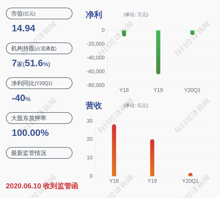 銀鴿投資股票股吧深度解析，銀鴿投資股票股吧全面深度解析