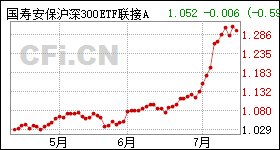 大東海股票，市場(chǎng)趨勢(shì)下的投資機(jī)遇與挑戰(zhàn)，大東海股票，市場(chǎng)趨勢(shì)下的投資機(jī)遇與挑戰(zhàn)解析