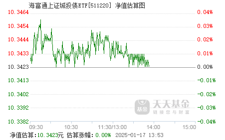 關(guān)于519772基金最新凈值的全面解讀，全面解讀，519772基金最新凈值概況