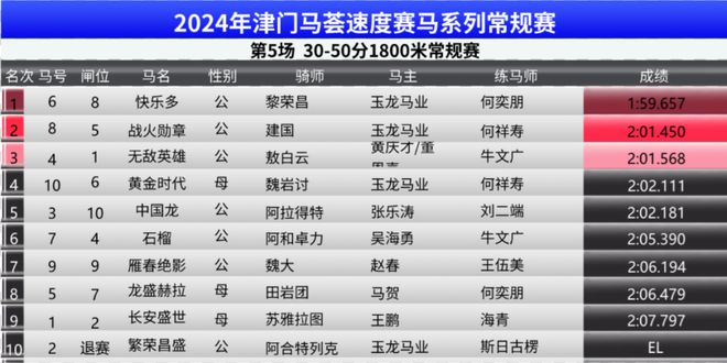 新澳門兔費(fèi)資料，探索未來的奧秘與機(jī)遇（2025展望），澳門兔費(fèi)資料揭秘，未來機(jī)遇與展望（2025展望）