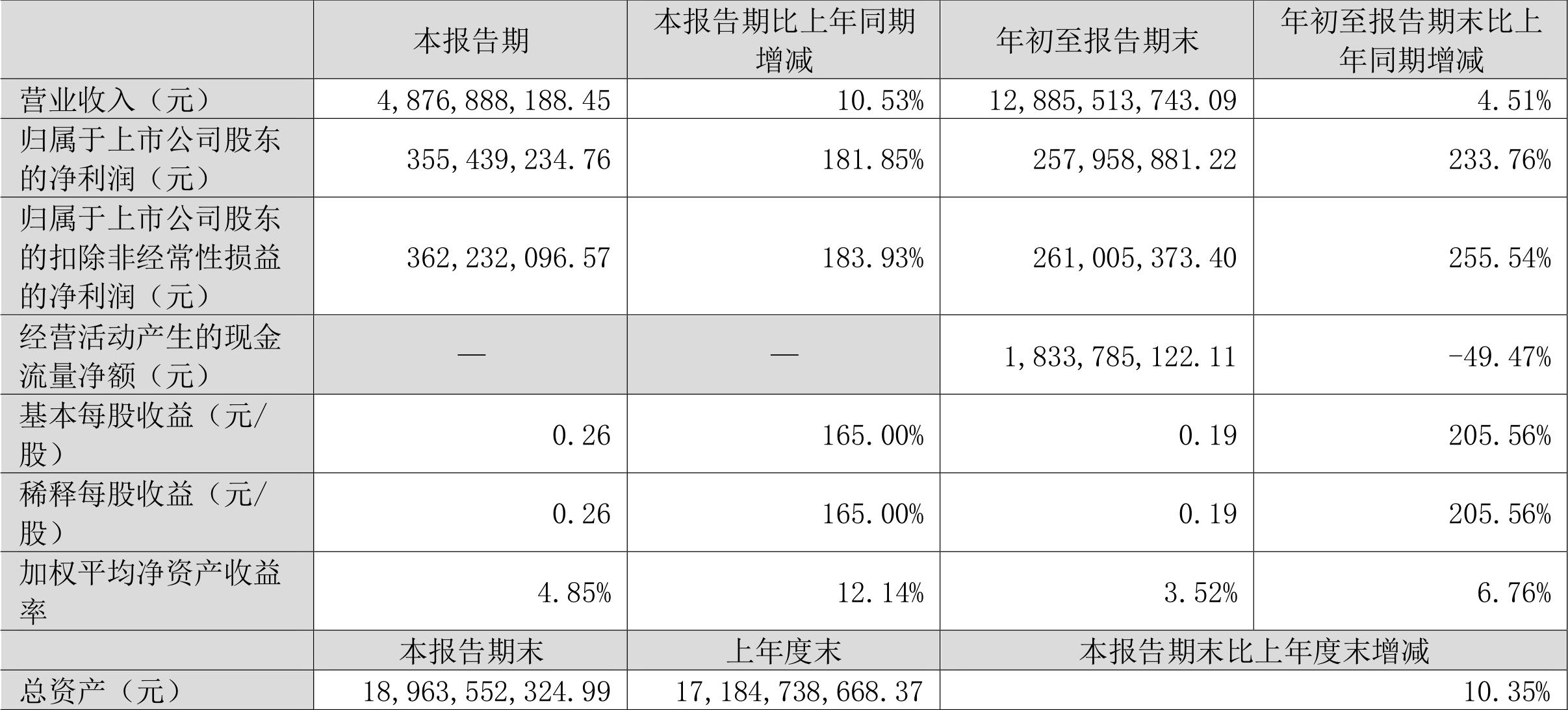 探索天康生物股吧的獨特魅力，一場關(guān)于002100天康生物的深度解析，天康生物股吧深度解析，探尋002100天康生物的獨特魅力