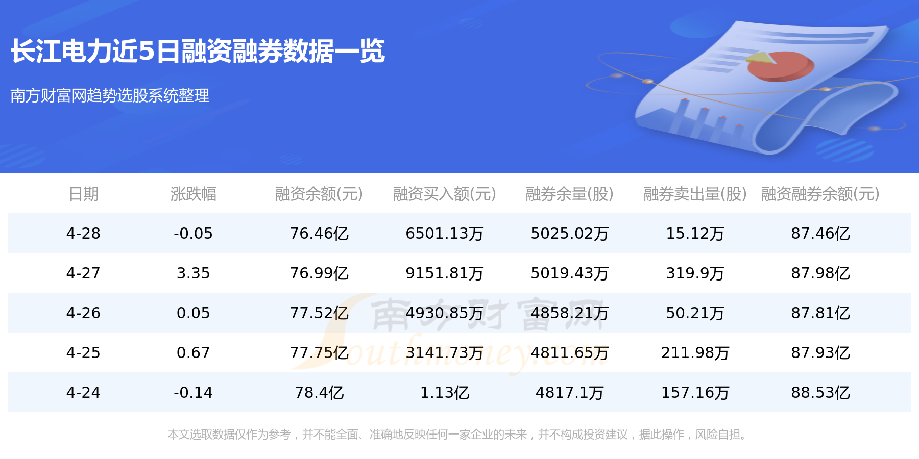 揭秘600900資金流向，深度解析與前瞻，揭秘600900資金流向，深度解析及前瞻展望