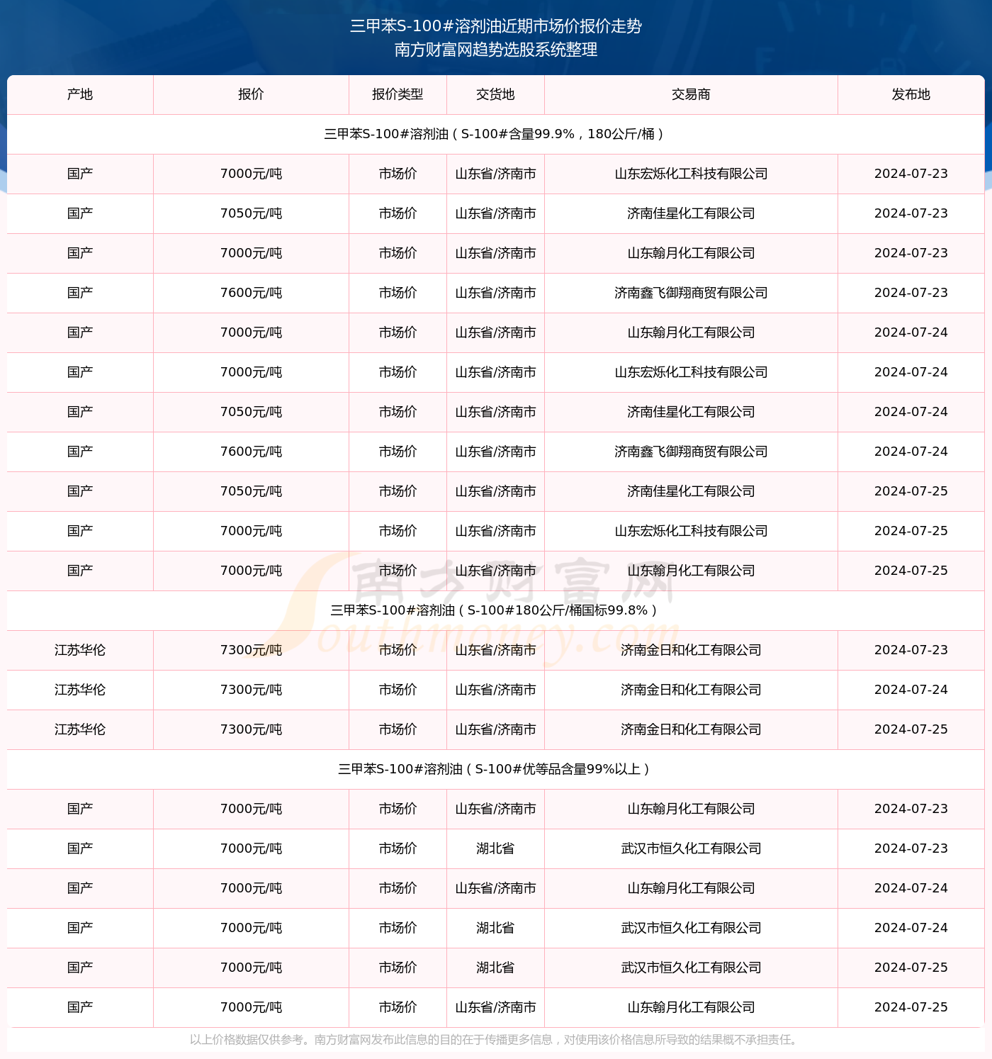 澳門三肖三碼精準100%黃大仙，揭示犯罪行為的危害與警示，澳門三肖三碼精準與黃大仙警示，犯罪行為的危害揭秘