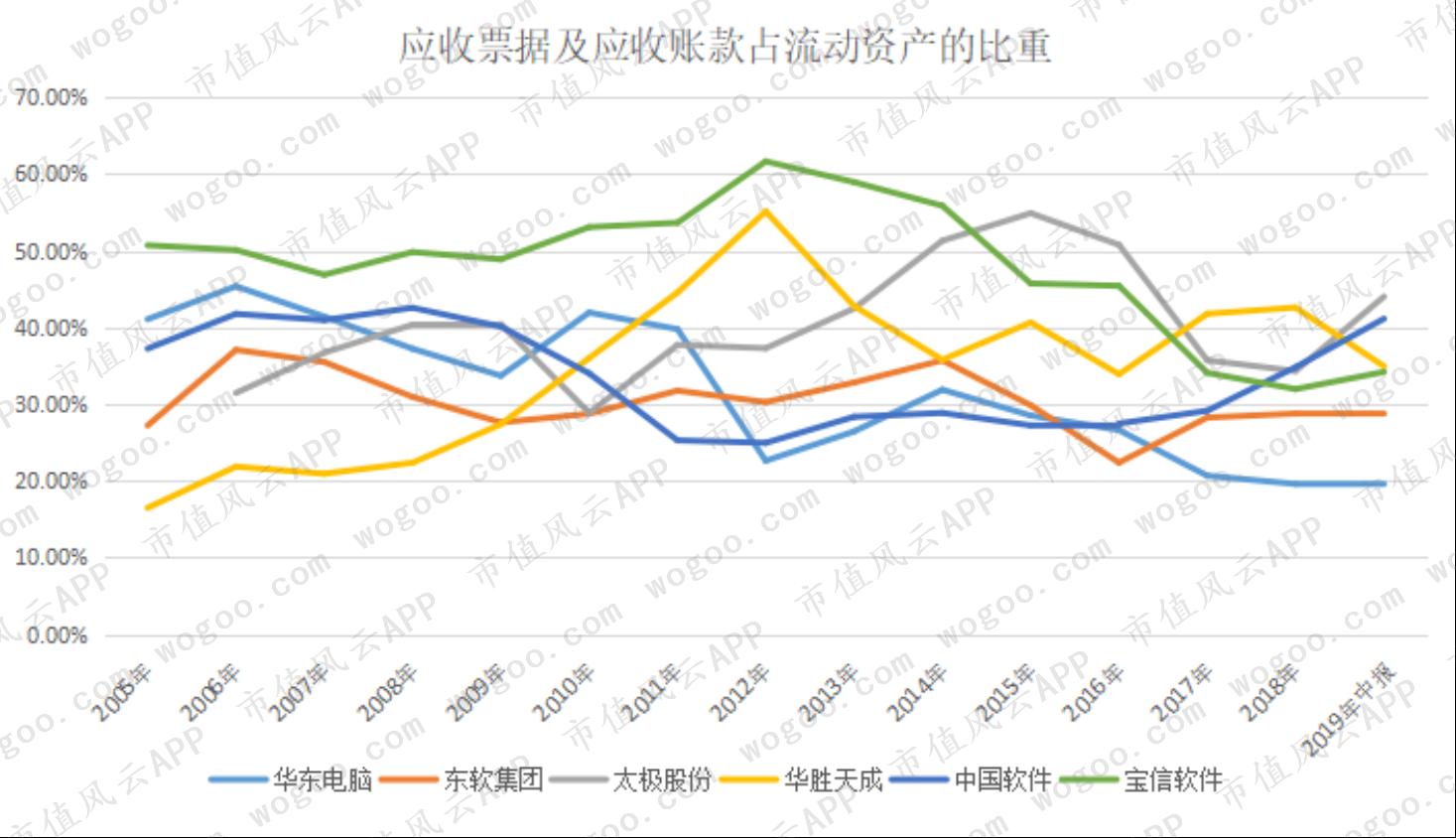 寶信軟件官網(wǎng)，探索領(lǐng)先的企業(yè)管理軟件解決方案，寶信軟件官網(wǎng)，引領(lǐng)企業(yè)管理軟件解決方案之道