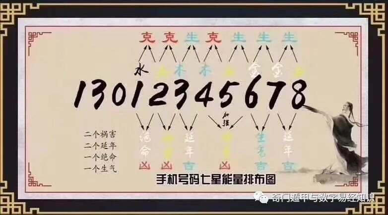 揭秘精準(zhǔn)新傳真背后的秘密，解碼數(shù)字77777與88888的力量，揭秘?cái)?shù)字傳真背后的秘密，解碼數(shù)字77777與88888的神秘力量