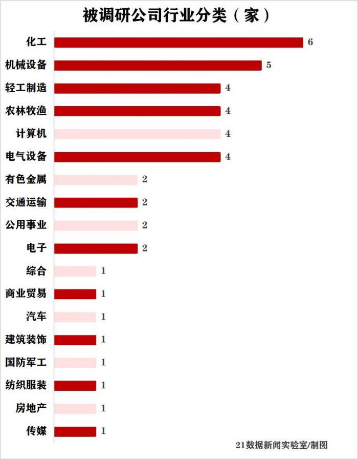 中泰化學(xué)目標(biāo)價，深度分析與展望，中泰化學(xué)目標(biāo)價展望，深度分析與未來展望