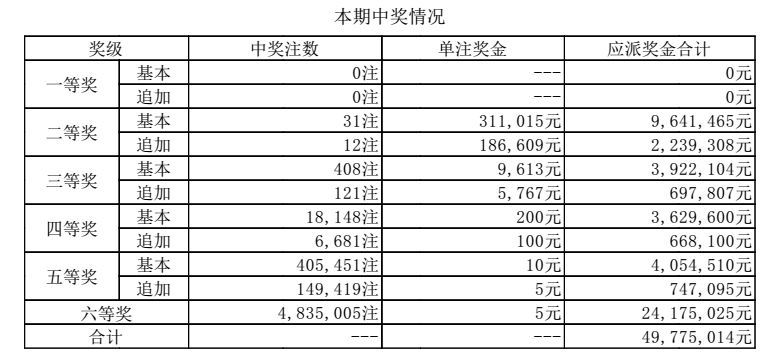 澳門(mén)六彩資料開(kāi)獎(jiǎng)結(jié)果探析，澳門(mén)六彩開(kāi)獎(jiǎng)結(jié)果深度解析