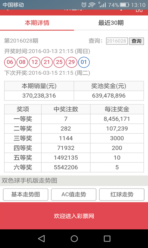 澳門六開彩天天開獎結(jié)果生肖表圖深度解析，澳門六開彩天天開獎結(jié)果生肖表圖詳細(xì)解讀