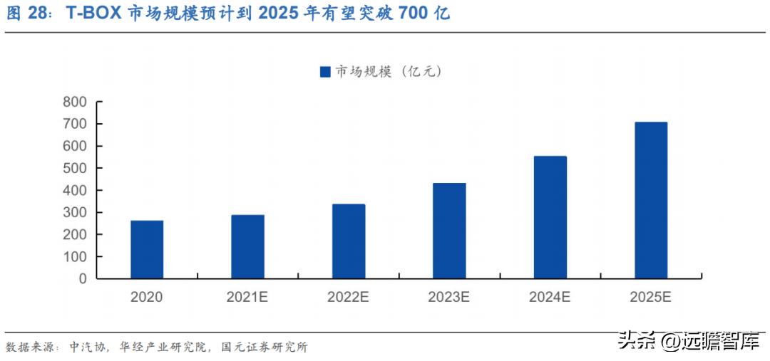 滬電股份的漲勢分析與未來展望，滬電股份漲勢展望及未來發(fā)展趨勢分析