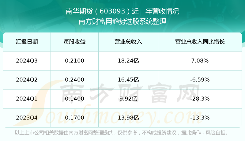 揭秘數(shù)字組合603093，背后的故事與深層含義，數(shù)字組合603093背后的故事與寓意揭秘