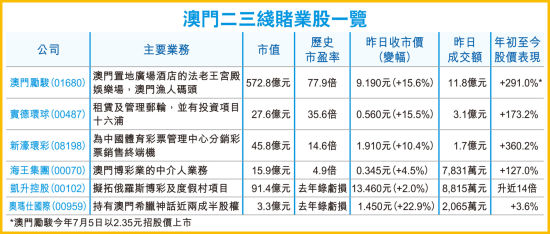 關于香港澳門六開彩開獎網(wǎng)站的違法犯罪問題探討，香港澳門六開彩開獎網(wǎng)站違法犯罪問題深度探討