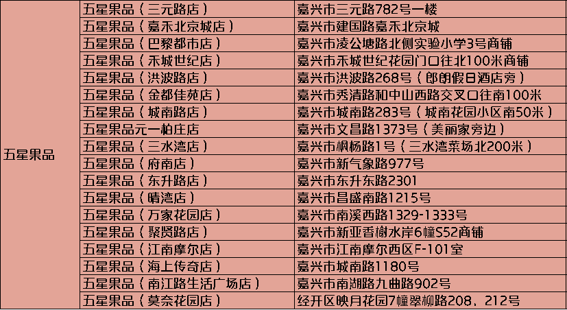 新澳門天天開(kāi)獎(jiǎng)資料大全，探索彩票世界的奧秘，新澳門天天開(kāi)獎(jiǎng)資料大全，揭開(kāi)彩票世界的神秘面紗