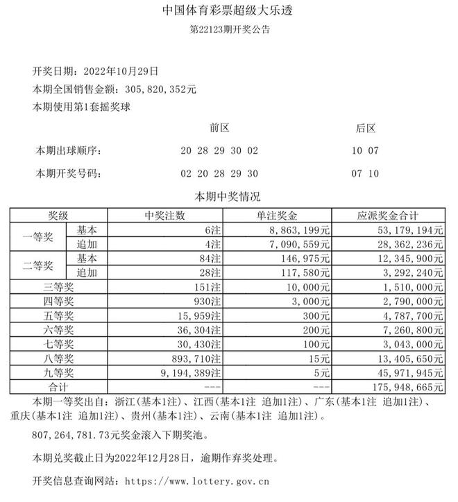 澳門(mén)六開(kāi)獎(jiǎng)結(jié)果統(tǒng)計(jì)，揭示彩票背后的數(shù)據(jù)與奧秘，澳門(mén)六開(kāi)獎(jiǎng)結(jié)果統(tǒng)計(jì)揭秘，彩票數(shù)據(jù)背后的奧秘與真相探索