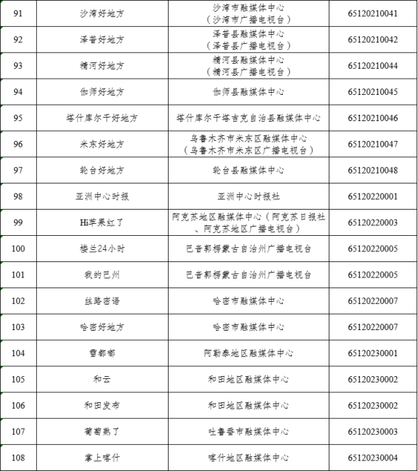 新疆新聞?lì)^條最新消息概覽，新疆新聞?lì)^條概覽，最新消息匯總