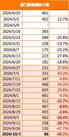 探索未來(lái)的澳門(mén)娛樂(lè)產(chǎn)業(yè)，2025新澳門(mén)全年免費(fèi)展望，澳門(mén)娛樂(lè)產(chǎn)業(yè)未來(lái)展望，2025年免費(fèi)娛樂(lè)新紀(jì)元