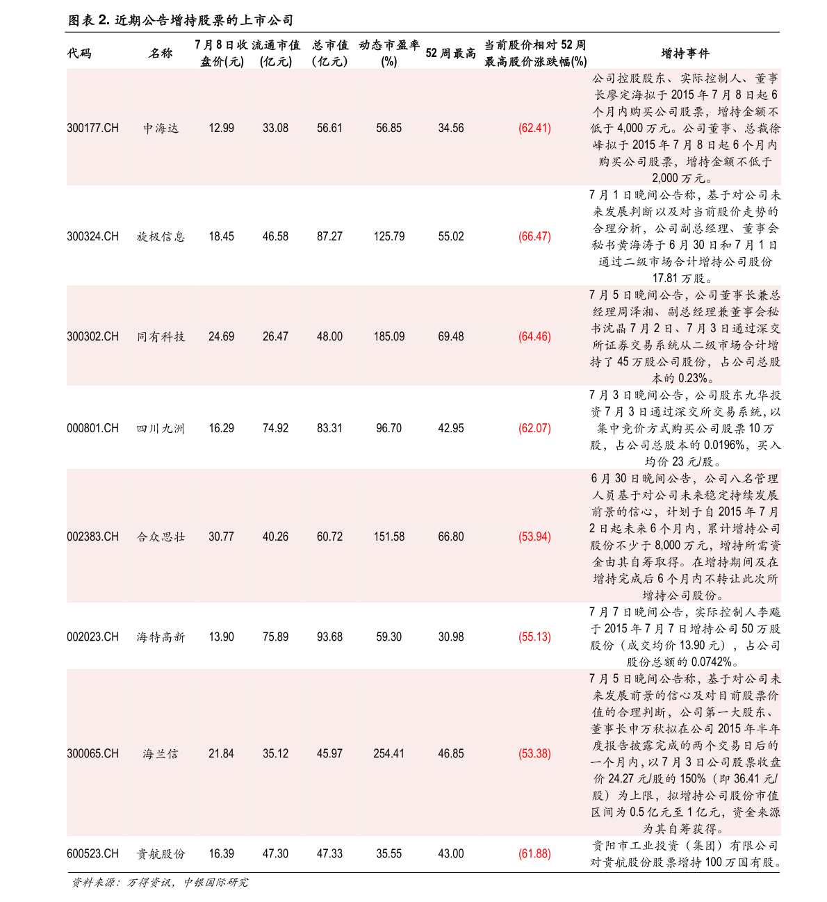 兆馳股份股票值得長(zhǎng)期持有嗎？深度解析與前景展望，兆馳股份長(zhǎng)期投資價(jià)值深度解析與前景展望股票值得長(zhǎng)期持有嗎？