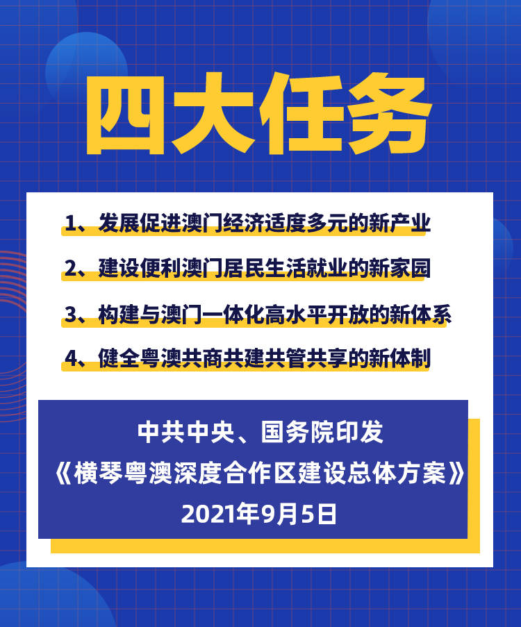 探索未來資訊，關(guān)于新澳正版資料的最新更新（2025年），新澳正版資料最新更新探索，未來資訊概覽（2025年）