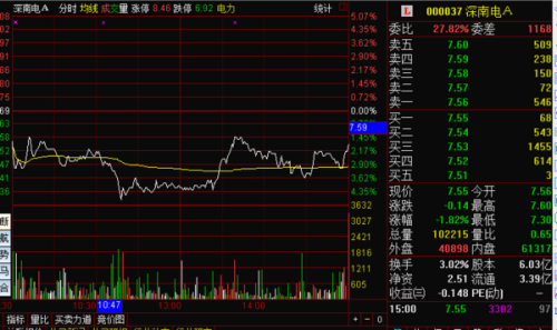 深南電路股票行情分析與展望，深南電路股票行情深度解析與未來展望