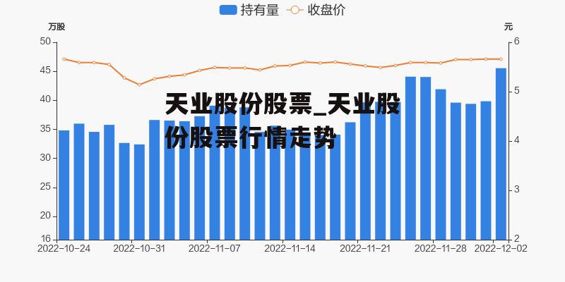 天業(yè)股份股票，探究其背后的價(jià)值與潛力，天業(yè)股份股票價(jià)值深度解析與潛力展望