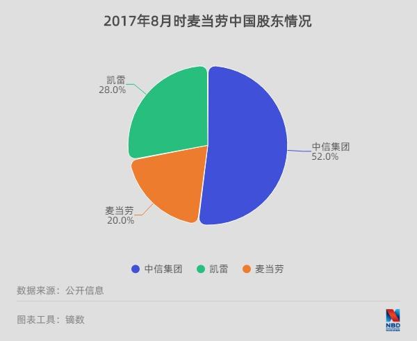 中國中信股份有限公司，金融巨頭的崛起與未來展望，中國中信股份有限公司，金融巨頭的崛起及未來展望