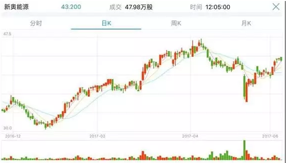 探索香港新奧歷史開獎(jiǎng)記錄，走向未來(lái)的2025展望，香港新奧歷史開獎(jiǎng)記錄探索，2025未來(lái)展望