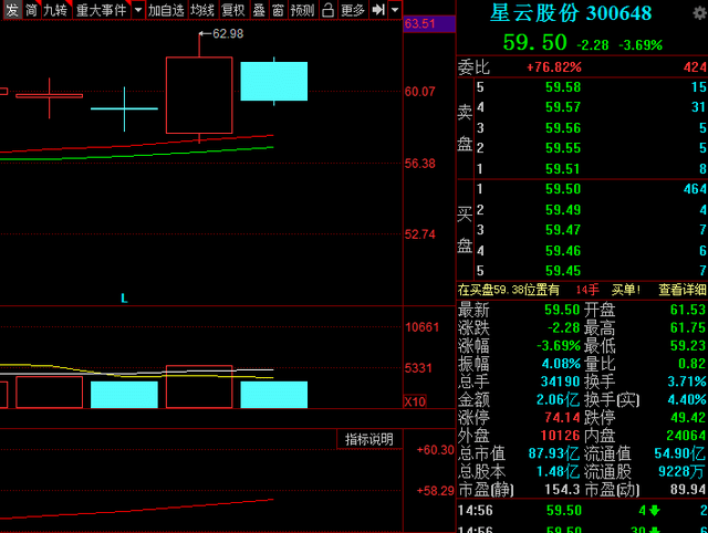 龍頭股份公司簡介，引領(lǐng)行業(yè)，鑄就卓越，龍頭股份，引領(lǐng)行業(yè)先鋒，鑄就卓越典范