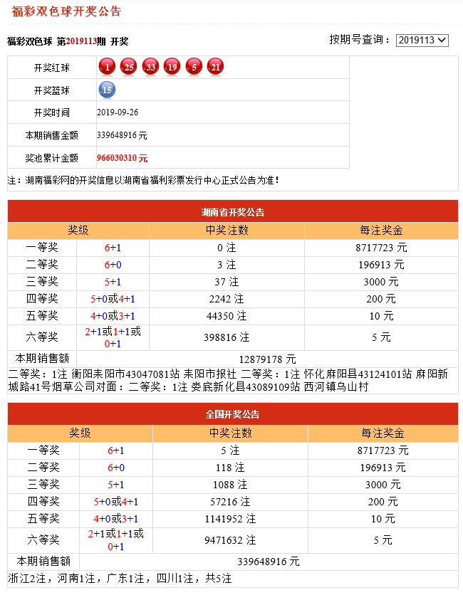 澳門(mén)六開(kāi)獎(jiǎng)結(jié)果2025年開(kāi)獎(jiǎng)及其影響，澳門(mén)六開(kāi)獎(jiǎng)結(jié)果揭曉，2025年開(kāi)獎(jiǎng)?wù)雇捌錆撛谟绊? class=