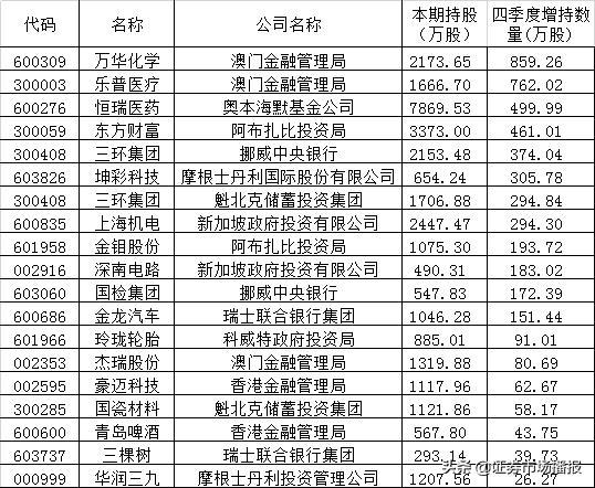 新澳門(mén)一碼一碼，探索真實(shí)準(zhǔn)確的預(yù)測(cè)之道（不少于1554字），澳門(mén)一碼精準(zhǔn)預(yù)測(cè)，揭秘真實(shí)準(zhǔn)確的預(yù)測(cè)之道